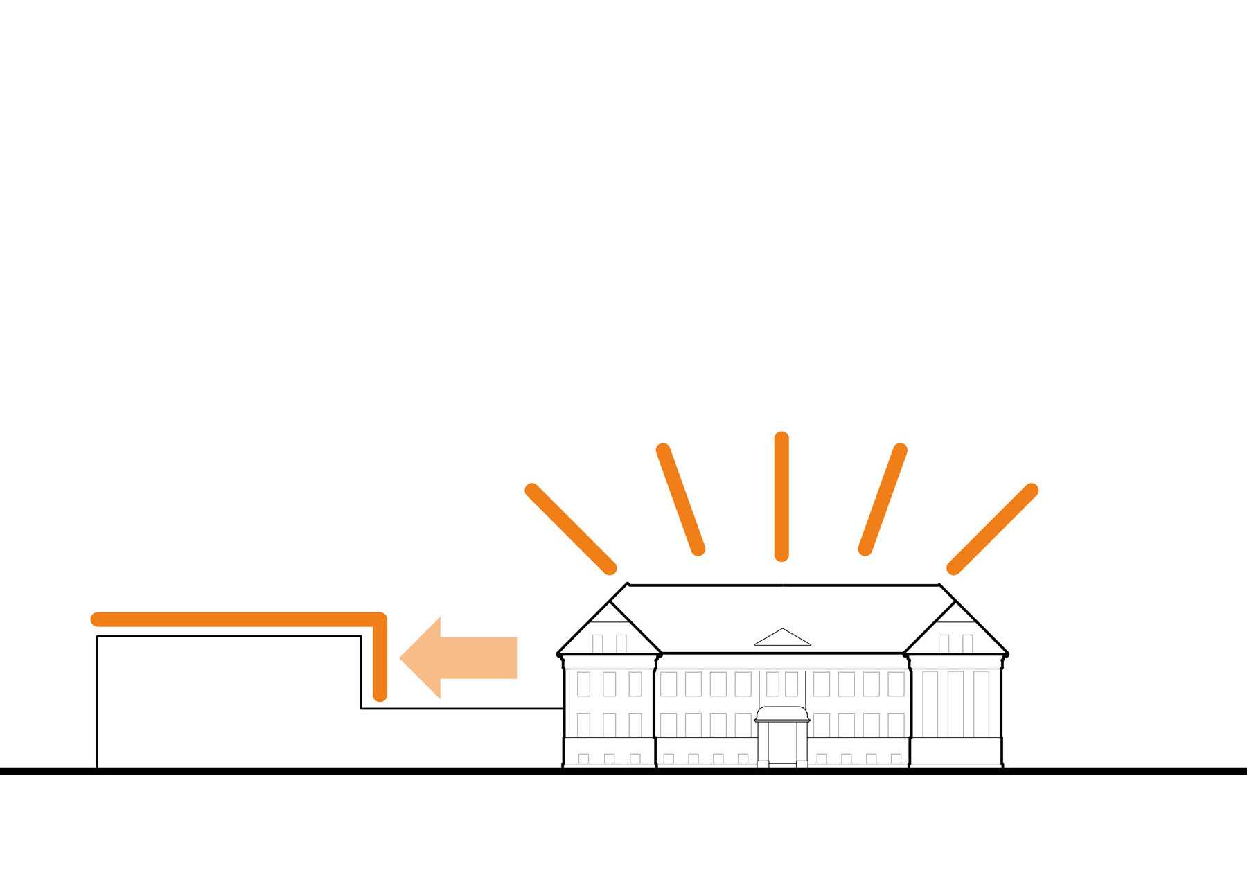 Konzept | Bestand - Neubau